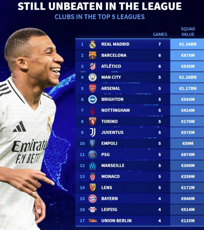 轻人提供了 轻人提供了